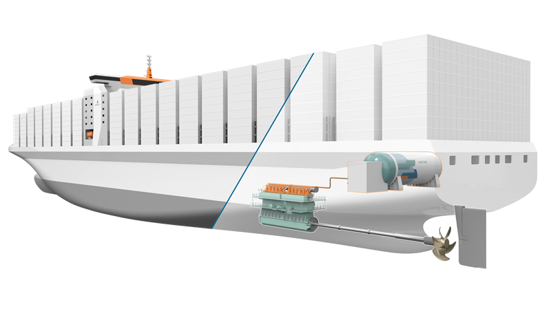 Wartsila to launch ground-breaking 2-stroke future fuels conversion solution and joins forces with MSC for technology demonstration. Image: Wartsila