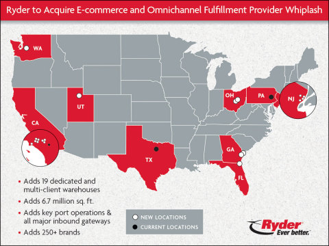 Ryder to acquire nationwide e-commerce and omnichannel fulfillment provider Whiplash. Image: Ryder
